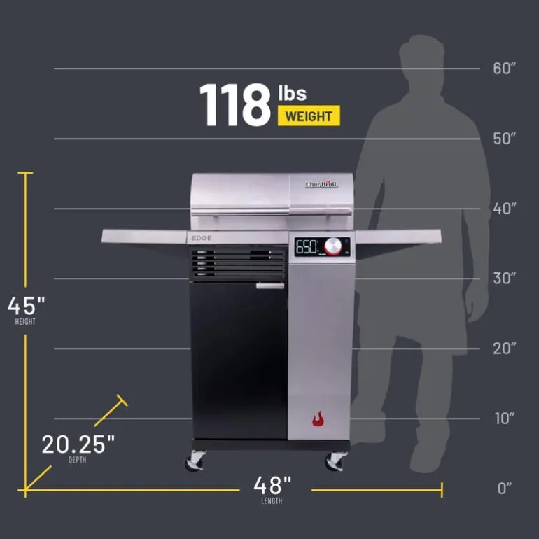 Charbroil Electric Grill