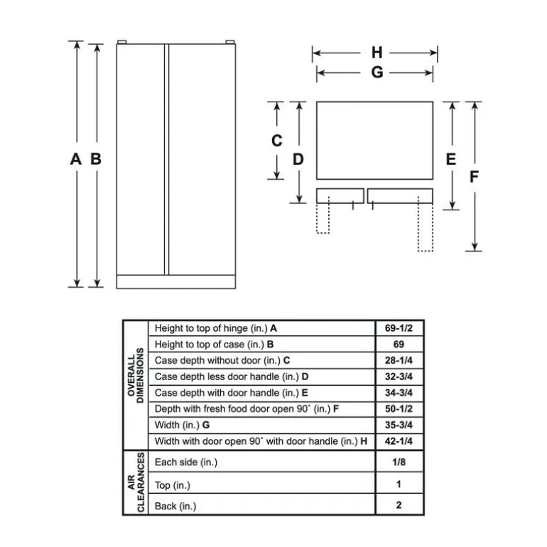 GE 25.1 Cu Ft 36 In Refrigerator Stainless Steel Side by side - GSS25IYNFS