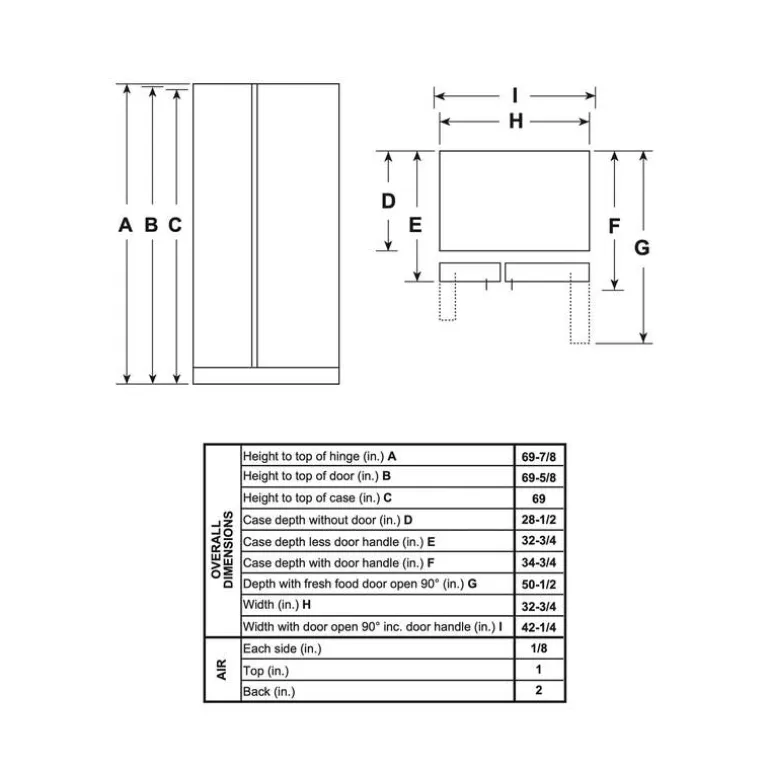 GE 23,2 Cu Ft 33 In Refrigerator Stainless Steel Side by side - GSS23GYPFS