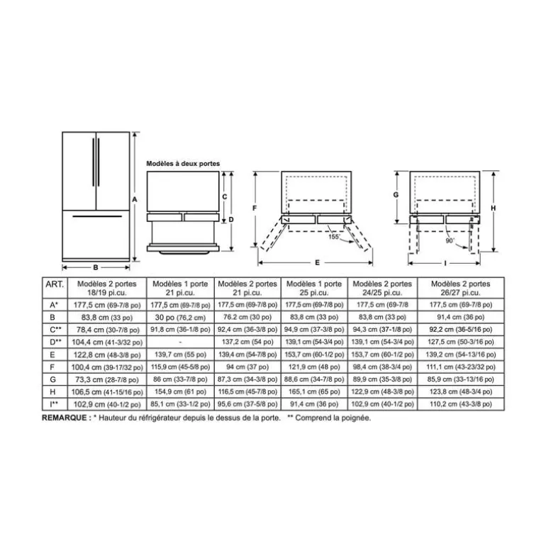 GE 25.5 Cu Ft 36 In Refrigerator Slate Bottom Freezer, French door - GFE26JMMES