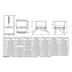 GE 26.7 Cu Ft 36 In Refrigerator White Bottom Freezer, French door - GNE27JGMWW