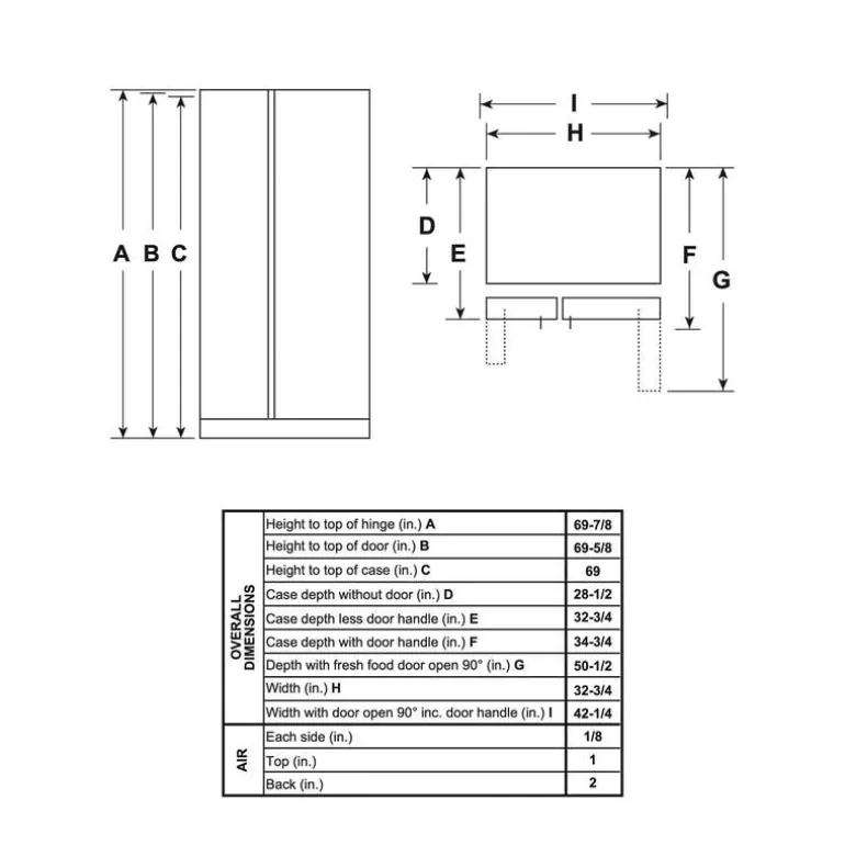 GE 23.2 Cu Ft 33 In Refrigerator Black Side by side - GSS23GGPBB