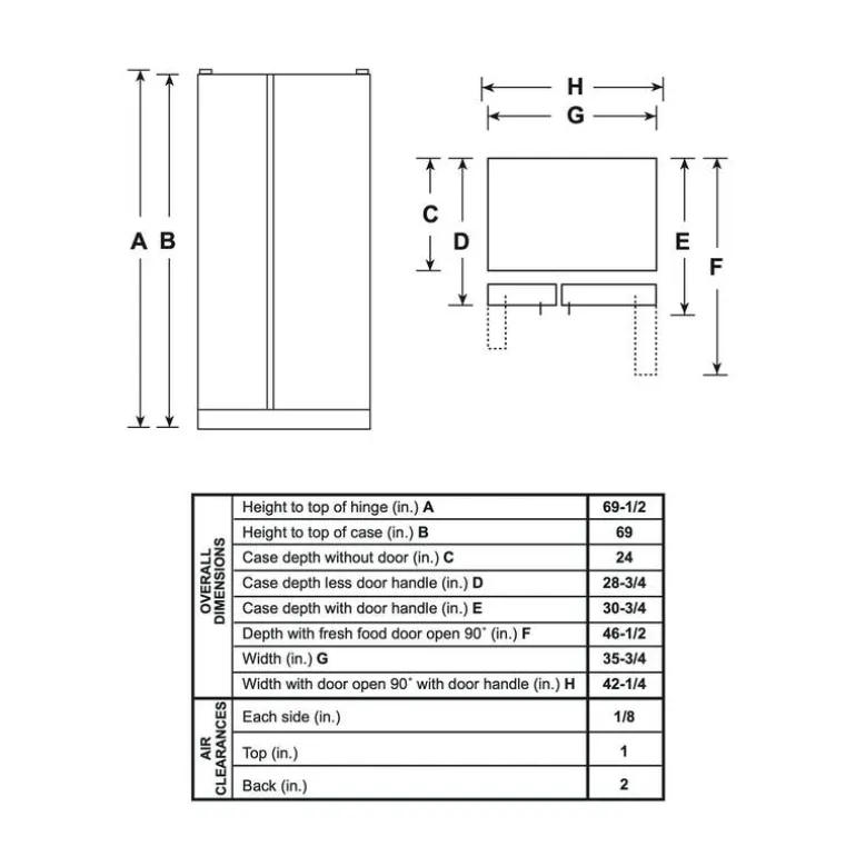 GE 21.8 Cu Ft 36 In Refrigerator Slate Side by side - GZS22IMNES