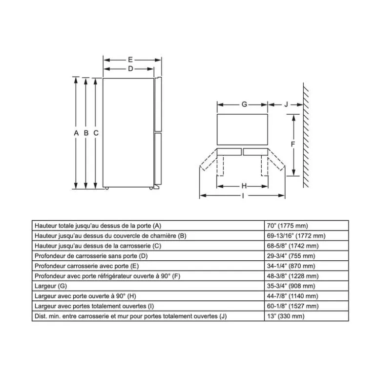 GE Profile 28,7 Cu Ft 36 In Refrigerator Stainless Steel Bottom Freezer, French door - PAD28BYTFS