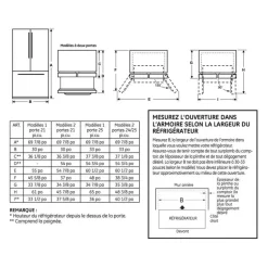 GE Profile 20,8 Cu Ft 30 In Refrigerator Stainless Steel Bottom Freezer, French door - PNE21NYRKFS