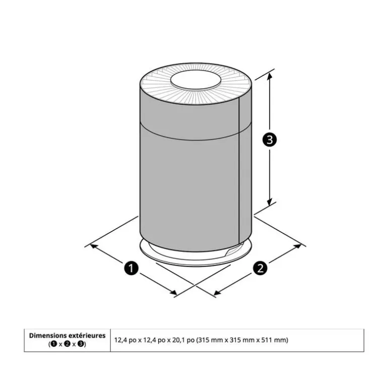 HEPA PuriCare 360 Air Purifier - 2059 sq. ft.