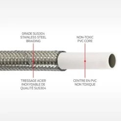 Ice Maker Connection Kit