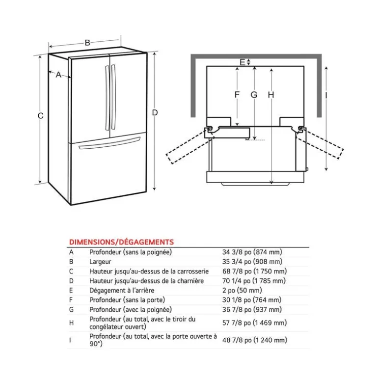 LG 32 Cu Ft 36 In Refrigerator Stainless Steel Bottom Freezer, French door - LF32BSH42S